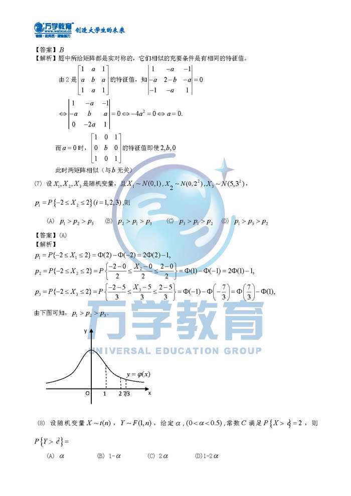 2013��ȫ��(gu��)�Tʿ�о�����W(xu��)�y(t��ng)һ��ԇ��(sh��)�W(xu��)һԇ�}3