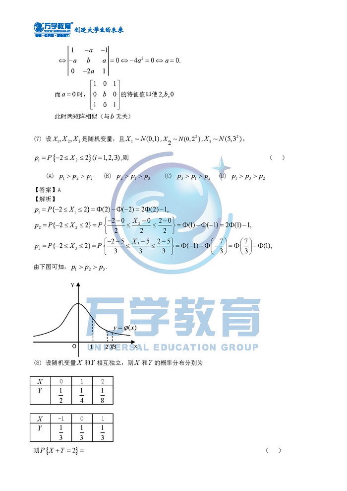 2013��ȫ���Tʿ�о�����W(xu��)�y(t��ng)һ��ԇ��(sh��)�W(xu��)��ԇ�}3