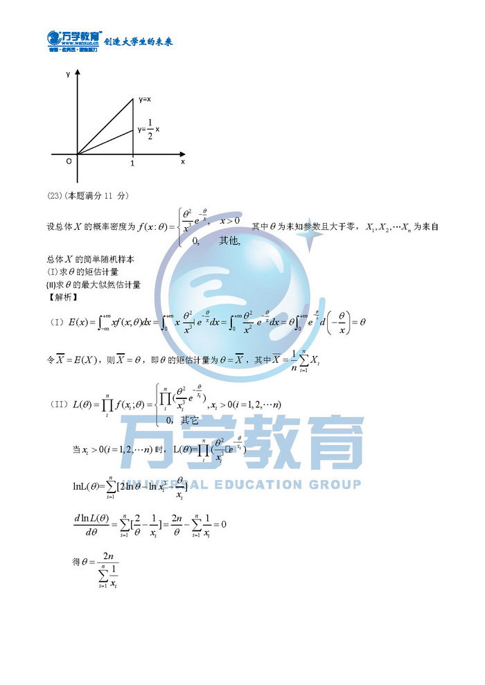 2013��ȫ��(gu��)�Tʿ�о�����W(xu��)�y(t��ng)һ��ԇ��(sh��)�W(xu��)��ԇ�}11