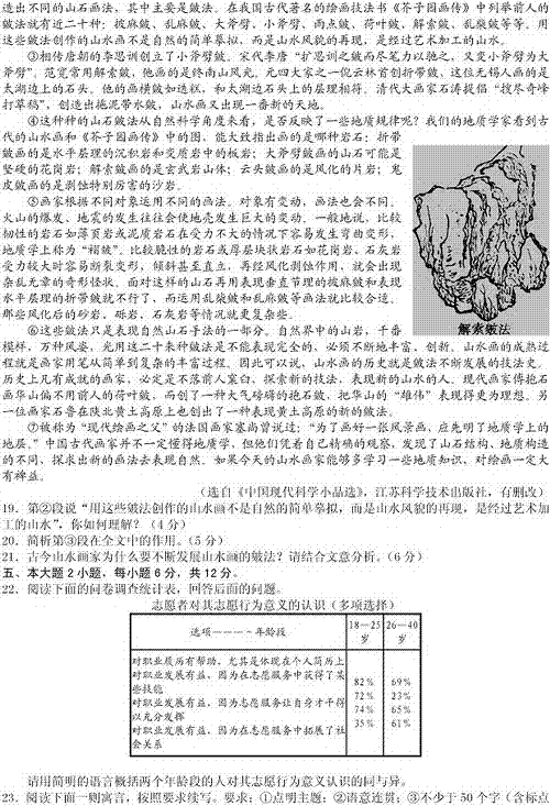 2013��߿��Z(y��)��ԇ�}(�V�|A��)��5��