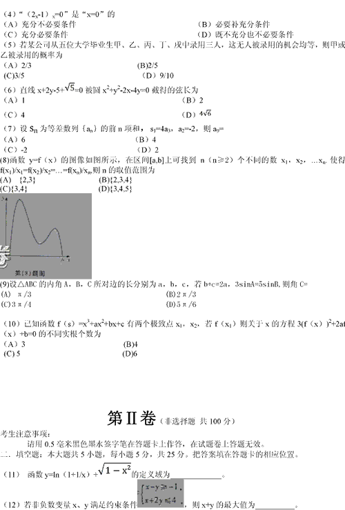 2013��߿���(sh��)�W(xu��)ԇ�}�������Ŀƾ�����2��