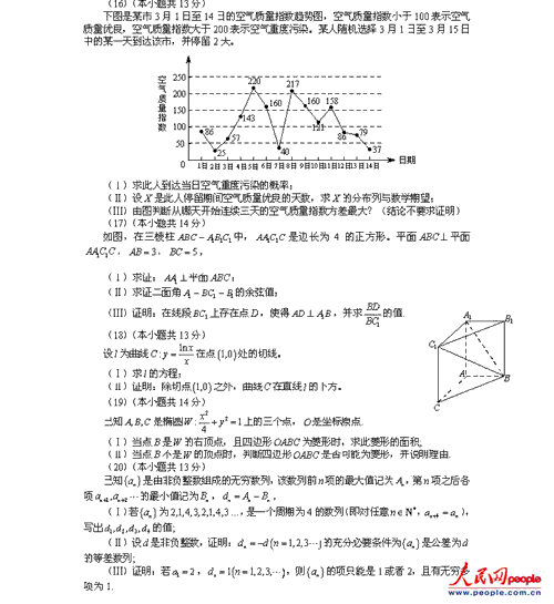 2013��߿���(sh��)�W(xu��)ԇ�}���������ƾ�������桾4��