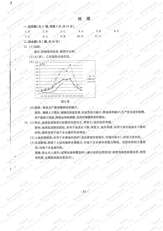 2013��߿��ĿƾC��ԇ�}���𰸣��ؑc������15��