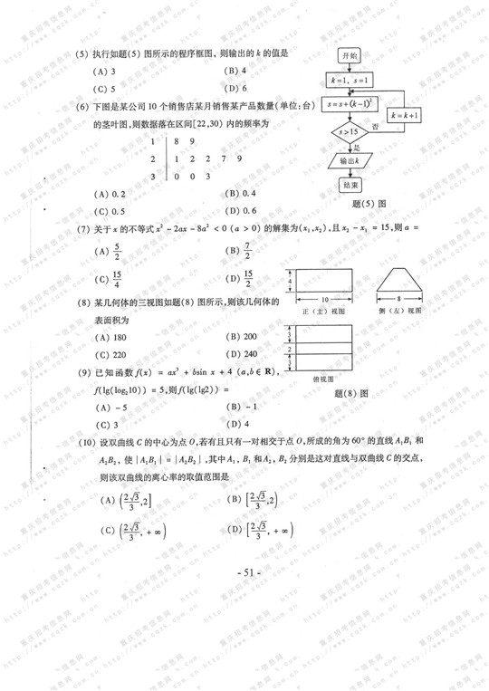 2013��߿��ĿƔ�(sh��)�W(xu��)ԇ�}���𰸣��ؑc������2��