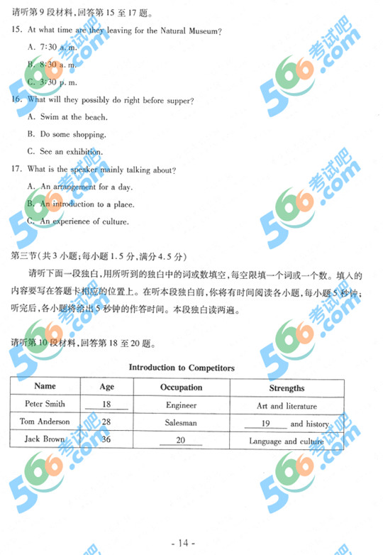 2013��߿�Ӣ�Zԇ�}���𰸣��ؑc������4��