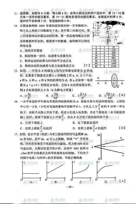 2013��߿����Cԇ�}������������4��