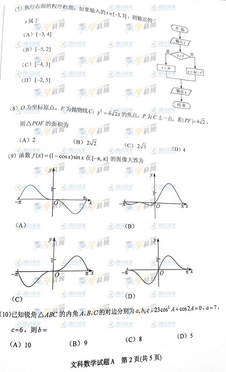 2013��߿�ԇ�}���n��(bi��o)I�ĿƔ�(sh��)�W(xu��)��2��