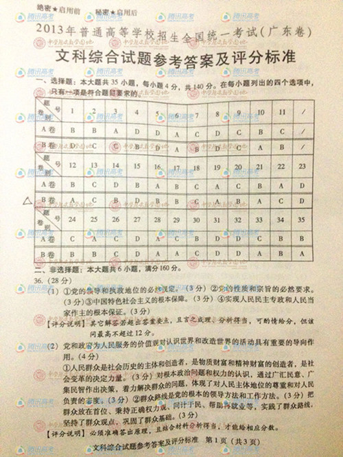 2013����ͨ�ߵȌW(xu��)У������ԇ�V�|�ľC��