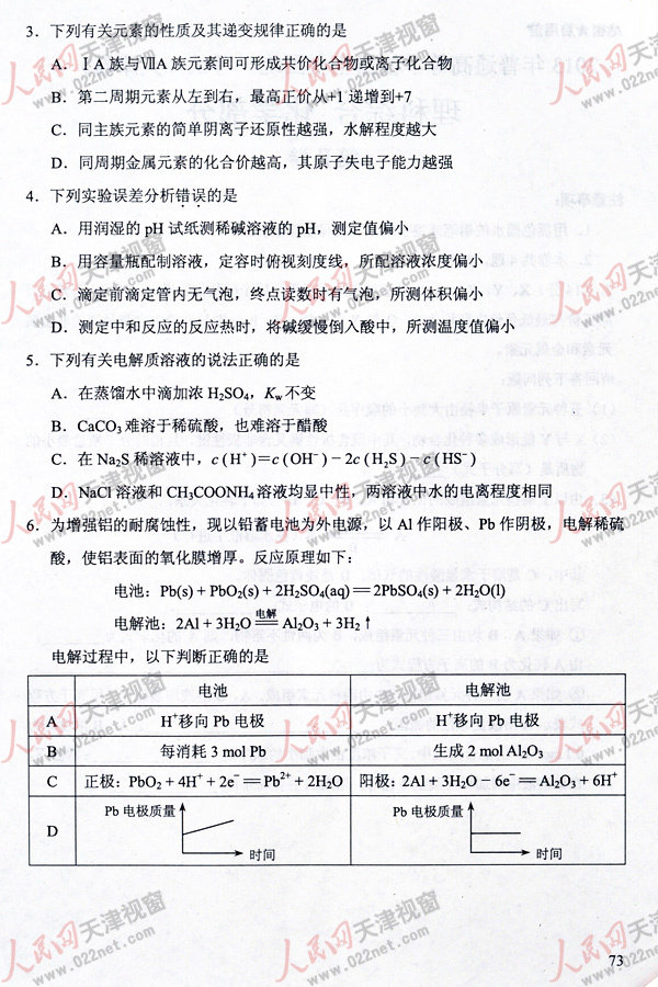 2013�߿�������ƾC��ԇ�}���𰸣������棩��14��