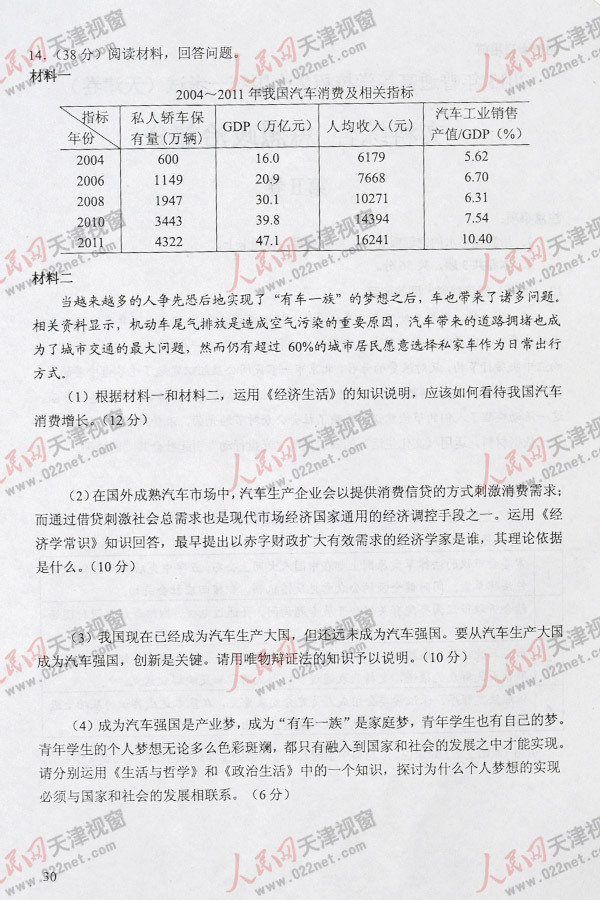 2013�߿�����ĿƾC��ԇ�}���𰸣������棩��6��