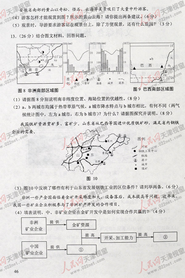 2013�߿�����ĿƾC��ԇ�}���𰸣������棩��22��