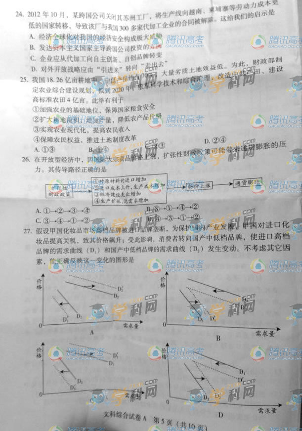 2013�߿��V�|�ĿƾC��ԇ�}A����5��