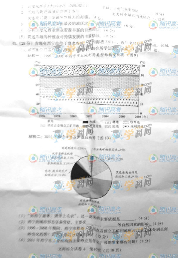 2013�߿��V�|�ĿƾC��ԇ�}A����9��