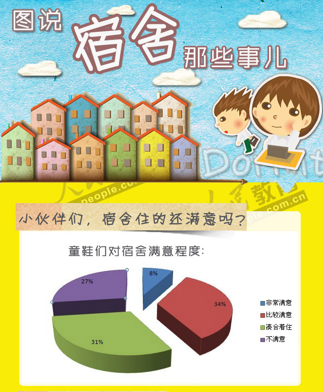 �󡰮����������D�f������Щ��