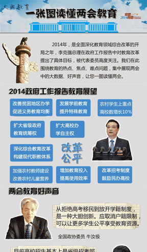 һ���D�x���ɕ�����2014������ȫ��������I(l��ng)��C�ϸĸ���_��֮������ˏ�������������������Ќ������ĸ�����˾��wĿ��(bi��o)��������ί�T�߶��P(gu��n)ע���҂��ڴˇ��@�����ğ��c�����c���y�c���}������չ�F(xi��n)�ɕ��еĴ�(sh��)��(j��)��������׌��һ�D�x���ɕ���