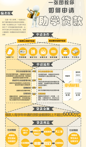 һ���D���������Ո���W(xu��)�J������һ����W(xu��)����һЩ���������˝M���ڴ���߀��Щ�S��㰐����W(xu��)�M�������M��ô�k���������߀�q�r�������ڇ��������W(xu��)������׌�W(xu��)�ӂ����ČW(xu��)��(x��)�o���֮�n���@��С������һ���D���������Ո���W(xu��)�J��.