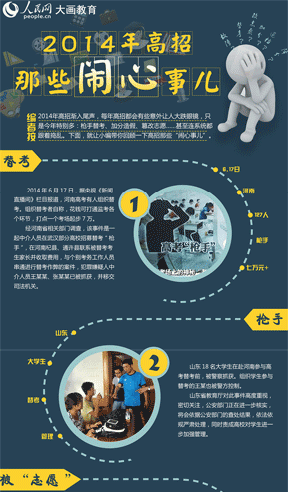 2014�������Щ�[����2014����Нu��β��ÿ����ж�����Щ����׌�˴�����R��ֻ�ǽ����؄e�ࣺ�����濼���ӷ�������۸�־Ը���������Bϵ�y(t��ng)�������v�y����������׌С��������һ�¸�����Щ���[��������         