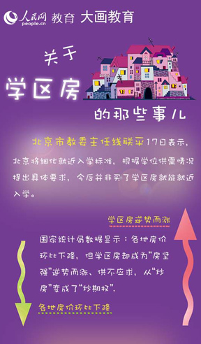 �P(gu��n)�ڌW(xu��)�^(q��)������Щ�������н�ί���ξ�(li��n)ƽ��ǰ��ʾ����������(x��)���ͽ���W(xu��)��(bi��o)��(zh��n)������(j��)�W(xu��)λ������r������wҪ������󲢷��I�ˌW(xu��)�^(q��)�����ܾͽ���W(xu��)��