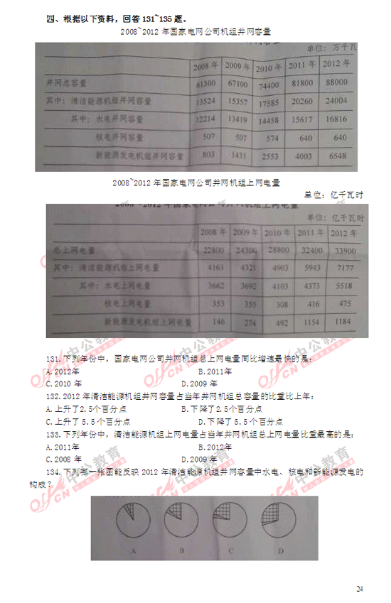 2014������Мy���}��24��