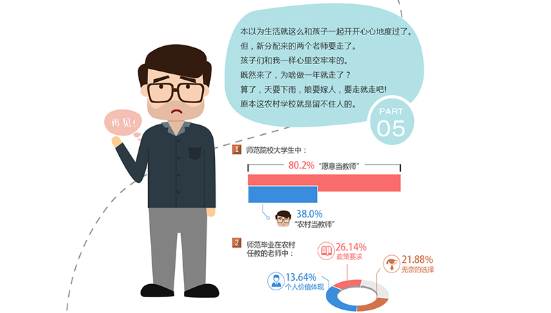 �ɕ�(hu��)�D��߄����r(n��ng)���ώ���ɽ���԰ס�6��