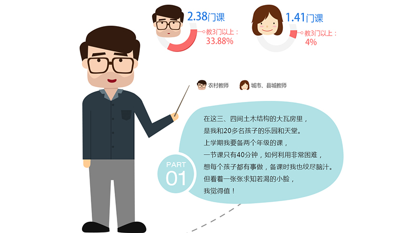 �ɕ��D��߄����r(n��ng)���ώ���ɽ���԰ס�2��