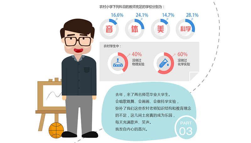 �ɕ�(hu��)�D��߄����r(n��ng)���ώ���ɽ���԰ס�4��