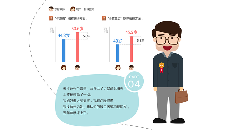 �ɕ��D��߄����r���ώ���ɽ���԰ס�5��