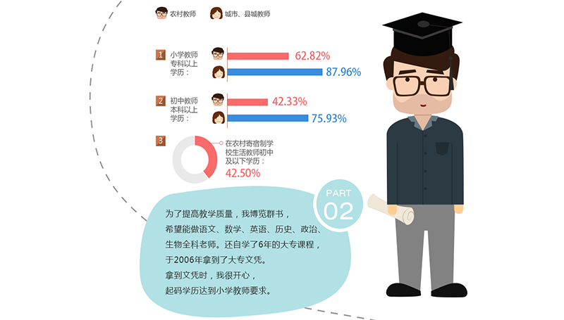 �ɕ�(hu��)�D��߄����r(n��ng)���ώ���ɽ���԰ס�3��