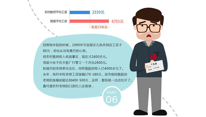 �ɕ�(hu��)�D��߄����r(n��ng)���ώ���ɽ���԰ס�7��