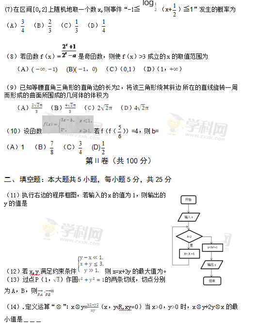 2015��ɽ�|�߿���(sh��)�W(xu��)�Ŀ�ԇ�}��2��