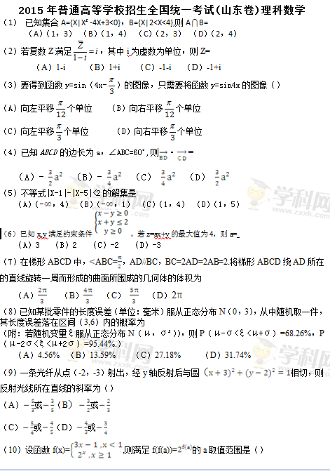 2015��ɽ�|�߿���(sh��)�W(xu��)����ԇ�}