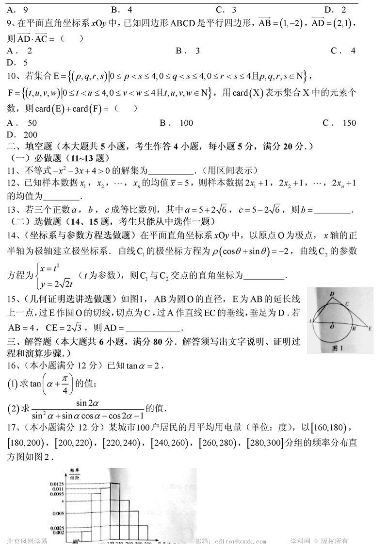 2015��V�ݸ߿���(sh��)�W(xu��)�Ŀ�ԇ�}B����2��