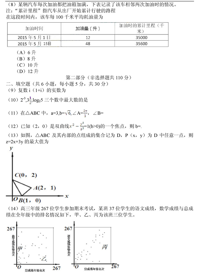 2015�걱���߿��ĿƔ�(sh��)�W(xu��)ԇ�}��3��