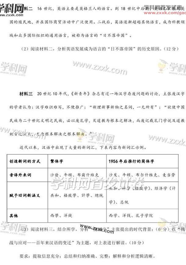 2015�걱���߿��ľCԇ�}��15��