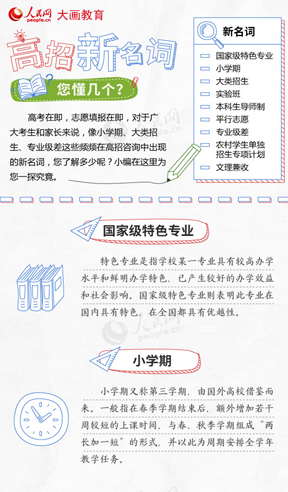 ������ԃ�����~����֪���ׂ��߿��ڼ���־Ը����ڼ������ڏV�����ͼ��L���f����С�W(xu��)����������������I(y��)�����@Щ�l�l�ڸ�����ԃ�г��F(xi��n)�������~�����˽��������С�����@�����һ̽������