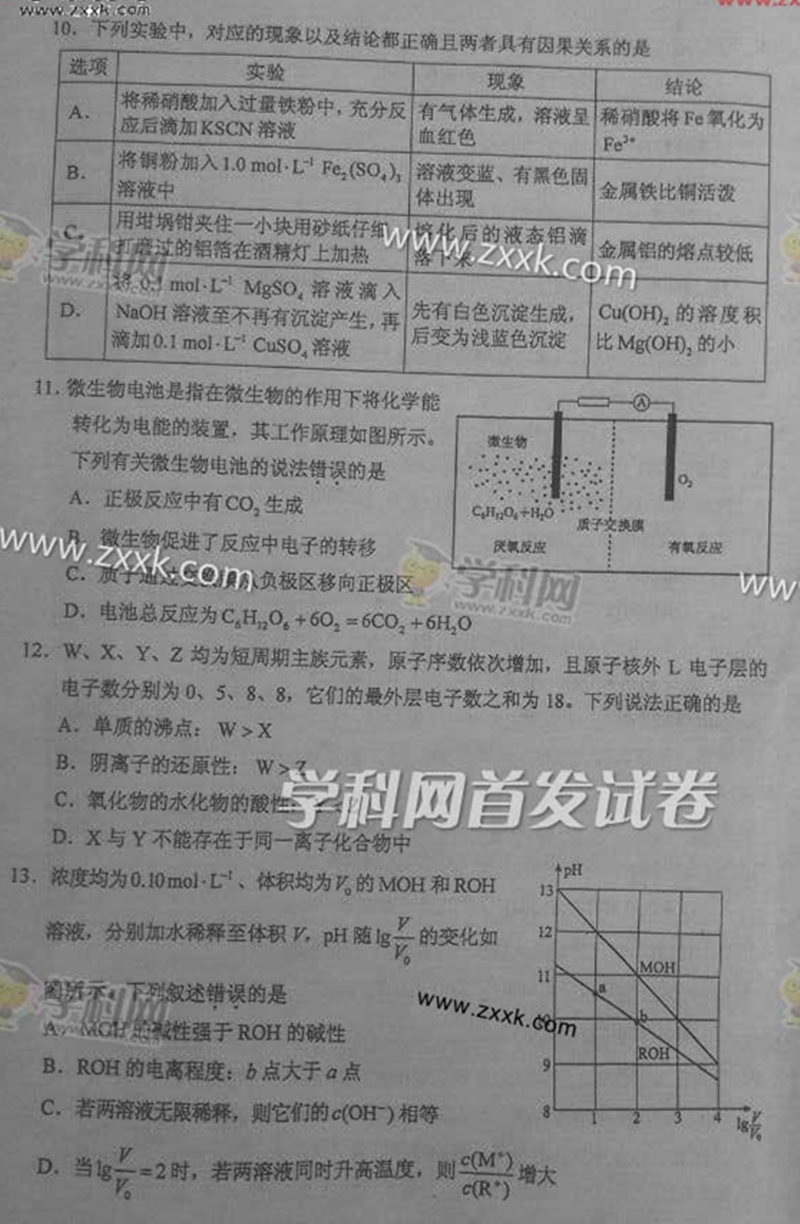 2015��ȫ��(gu��)���n��(bi��o)I���߿����Cԇ�}��3��