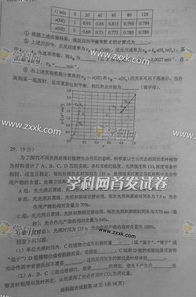 2015��ȫ�����n��(bi��o)I���߿����Cԇ�}��10��