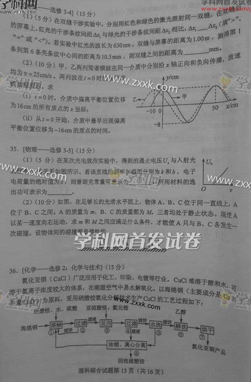 2015��ȫ�����n��I���߿����Cԇ�}��13��