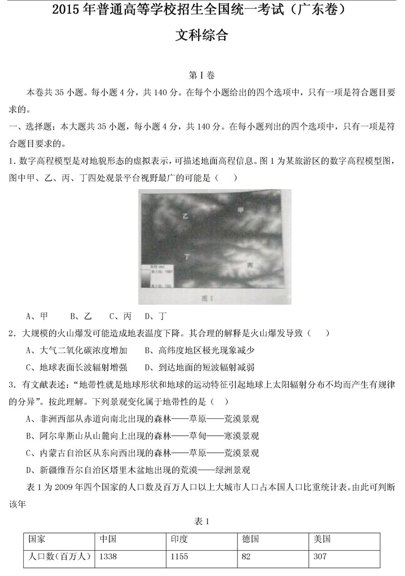 2015��V�|�߿��ľCԇ�}A��