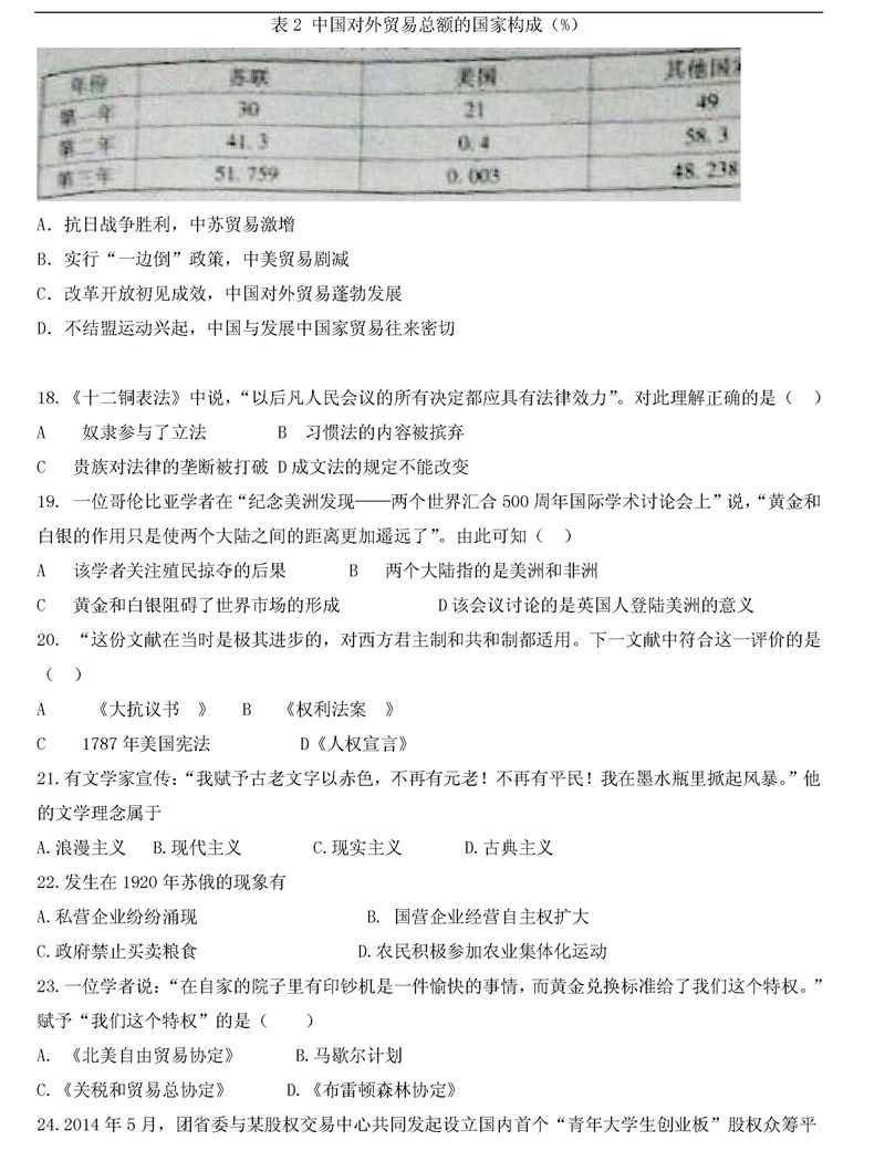 2015��V�|�߿��ľCԇ�}A����5��