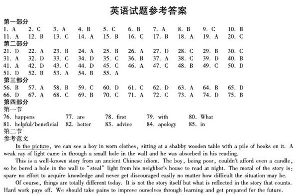 2015�긣���߿�Ӣ�Z(y��)ԇ�}���𰸣�