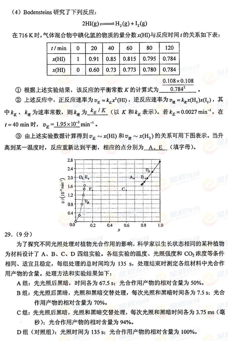 2015����ϸ߿����Cԇ�}���𰸣���12��