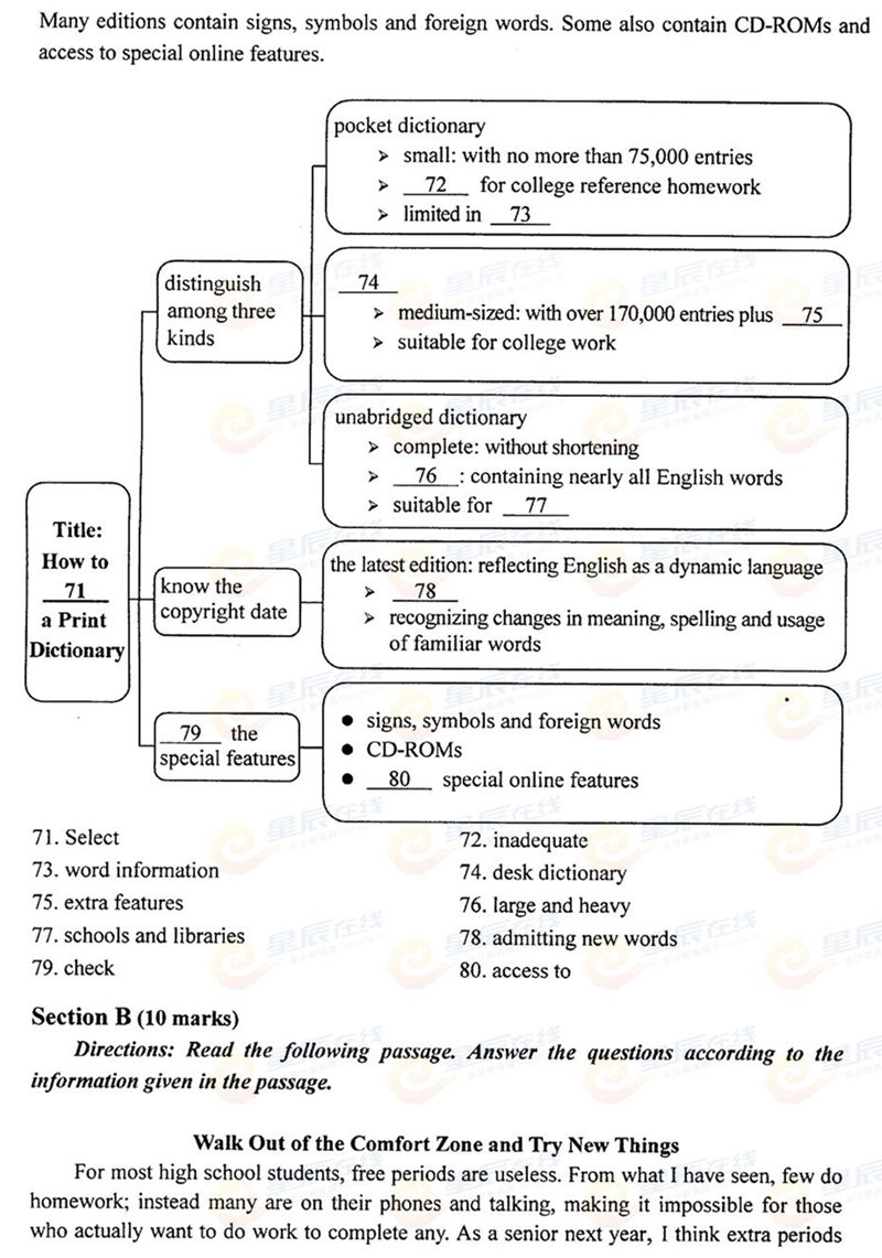 2015����ϸ߿�Ӣ�Zԇ�}���𰸣���11��