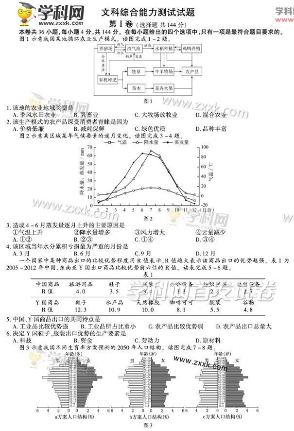 2015�긣���߿��ľCԇ�}