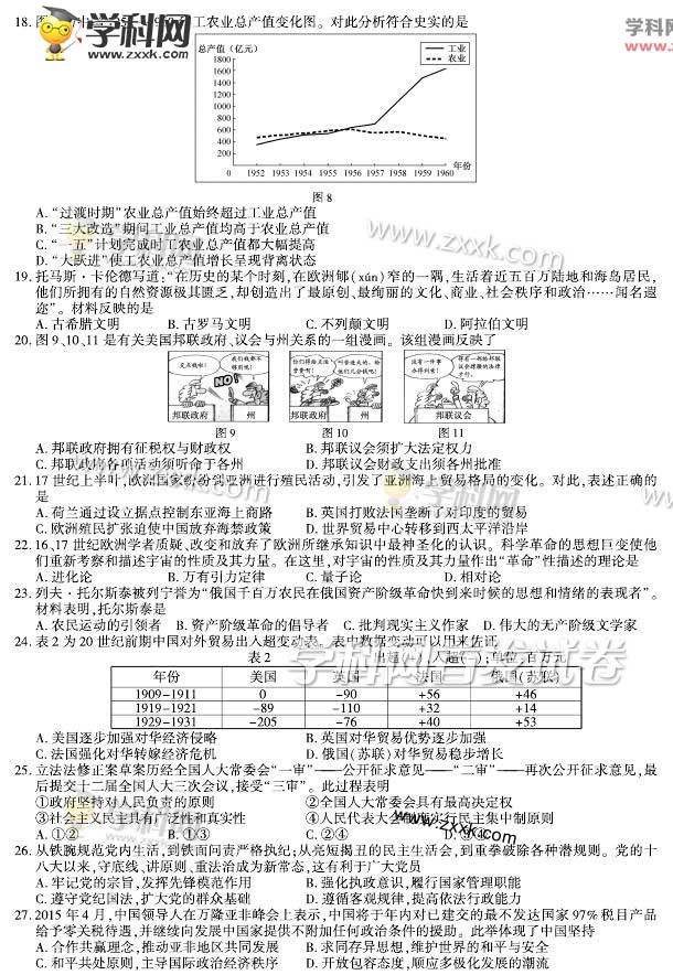 2015�긣���߿��ľCԇ�}��3��