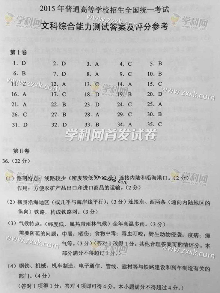 2015��ȫ�����n��II���߿��ľC��