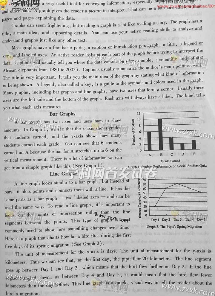 2015�㽭�߿�Ӣ�Zԇ�}��5��