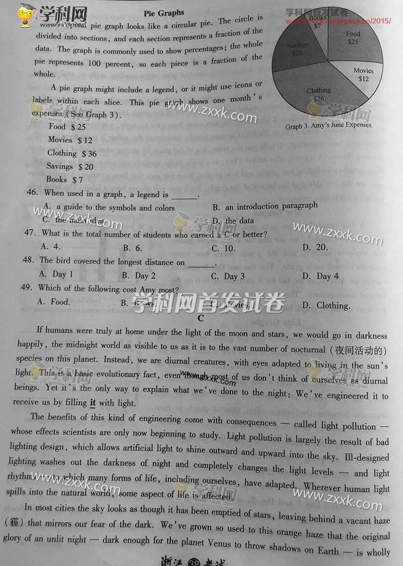 2015�㽭�߿�Ӣ�Zԇ�}��6��