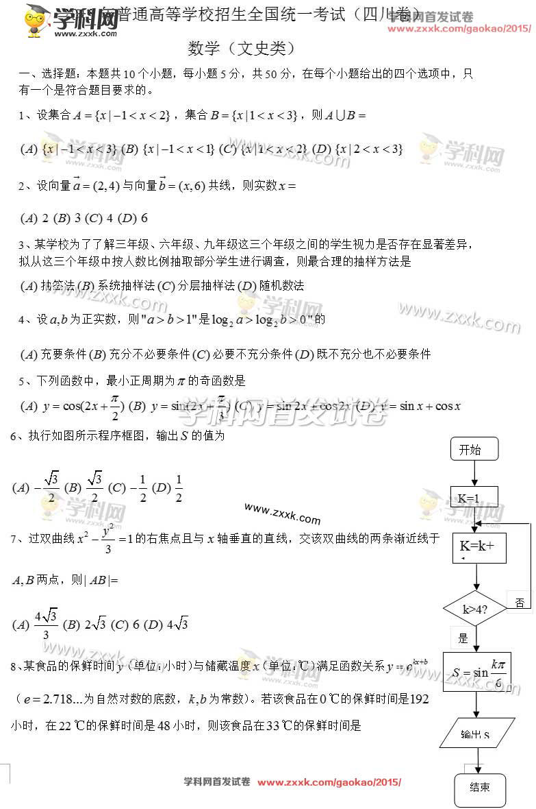 2015�Ĵ��߿���ʷ�(sh��)�Wԇ�}