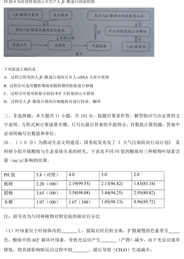 2015��V�|�߿����Cԇ�}��8��